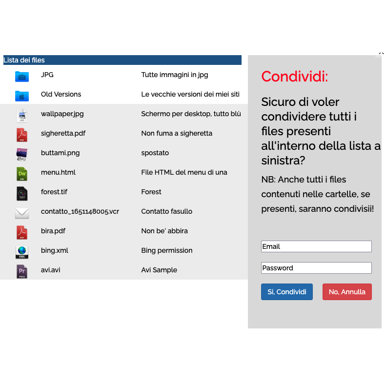 Condivisione